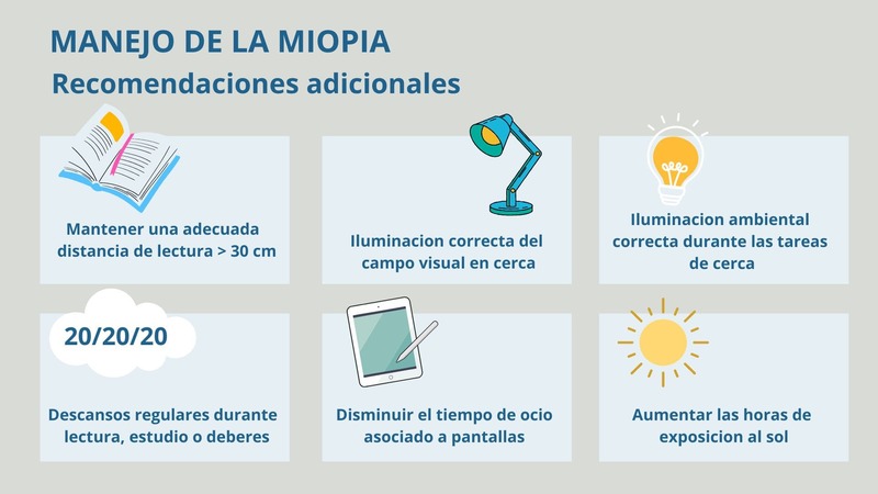 Recomendaciones para el control de la miopia